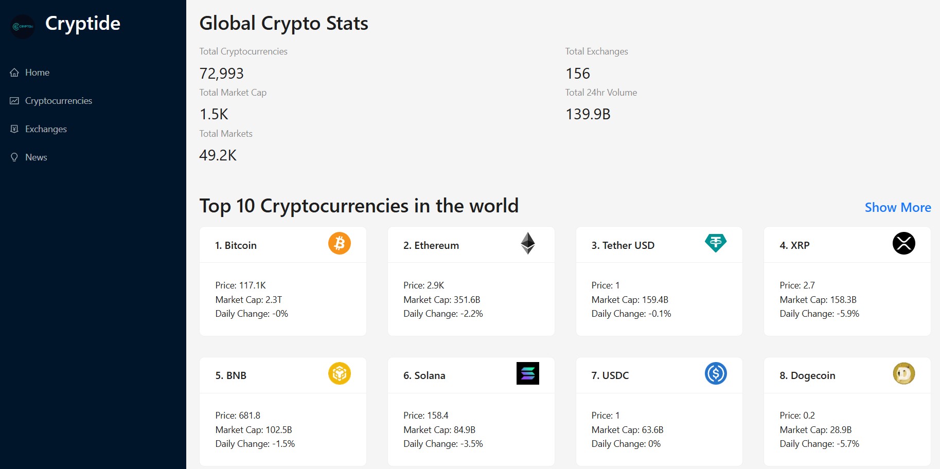 Cryptide