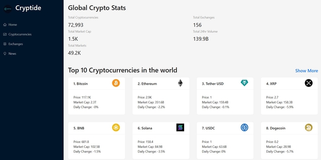 Cryptide